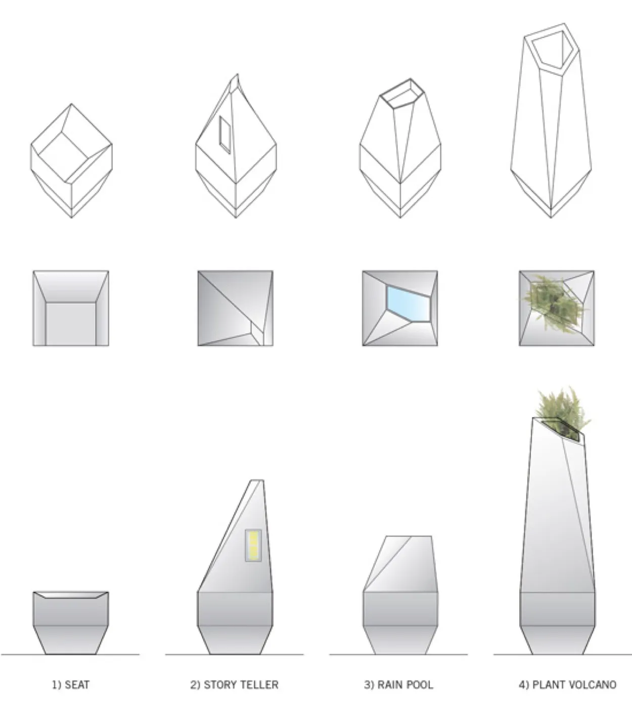 The EcoSoMo family drawn out in four types — seat, story teller, rain pool and plant volcano — in plan, section and elevation